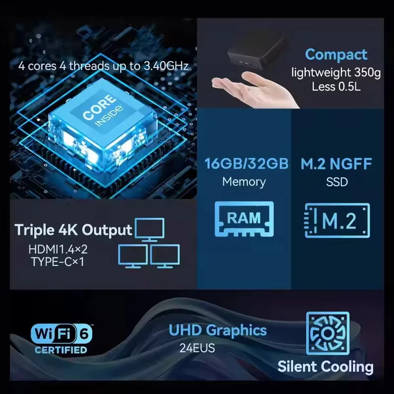 NOVO Mini PC Windows 11 Intel  - Pc Gaming Intel avaliação e preço